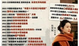 娱乐圈吃瓜爆料长篇小说,揭秘幕后真相与爱恨情仇